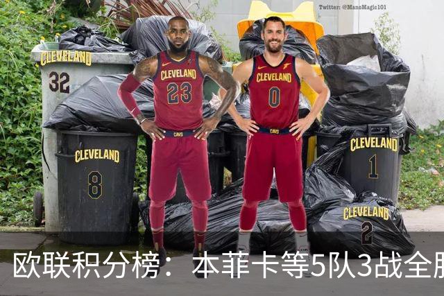 欧联积分榜：本菲卡等5队3战全胜，尤文第7，米兰1胜2负暂居第24